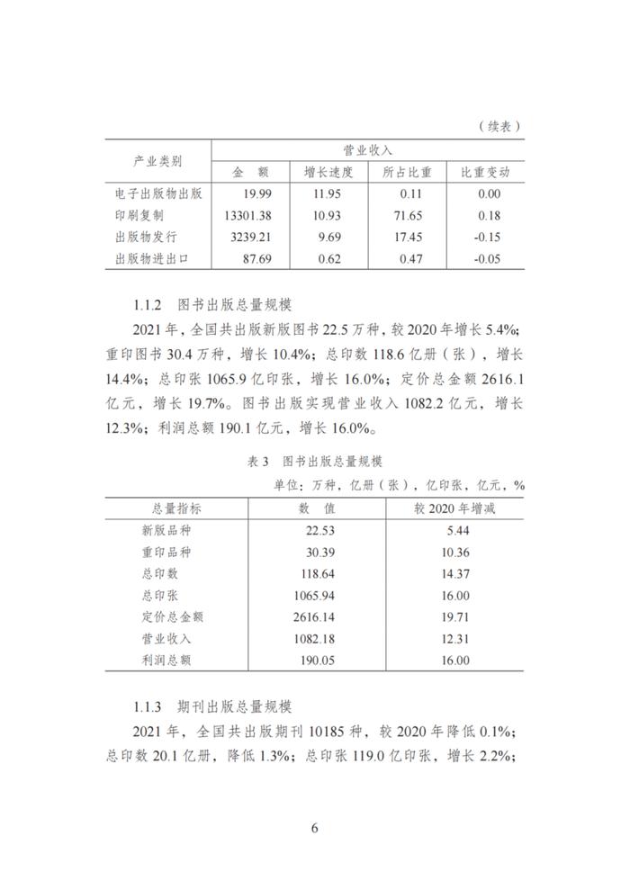 国家新闻出版署发布《2021年新闻出版产业分析报告》