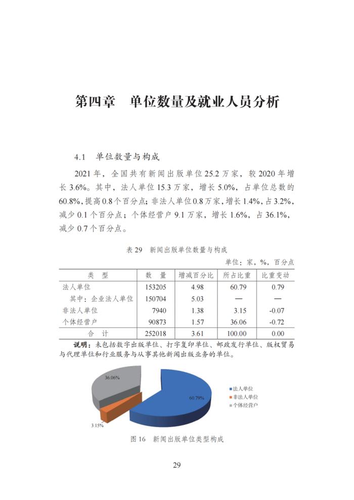 国家新闻出版署发布《2021年新闻出版产业分析报告》