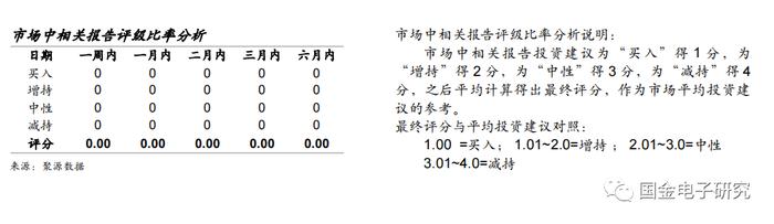 【国金电子】钜泉科技：智能电表芯片龙头，受益电网智能化改造