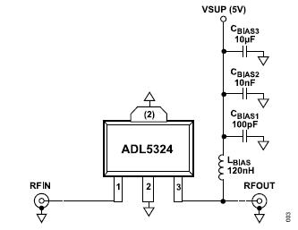 图3 ADL5324直流偏置电感和电容