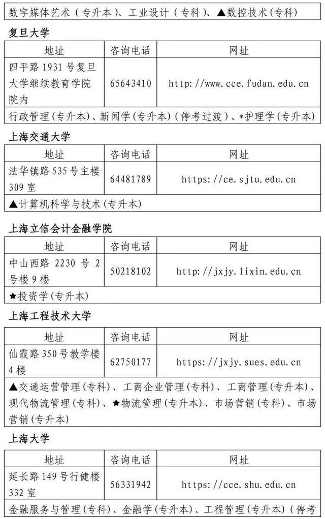 沪2023年上半年自学考试网上报名时间已确定，这些事项请注意→