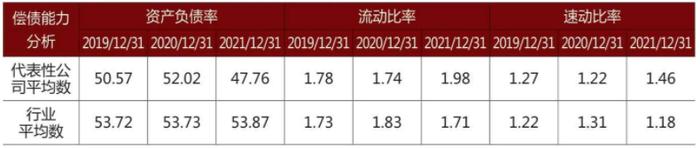 制造业财务审计：重点、实务方法（详细）