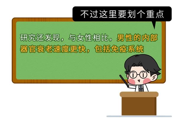 男人四十不显老，優倍可NMN唤醒你的男性魅力