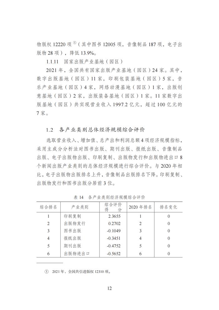 超百亿传媒集团有哪家？快来看这份最新报告