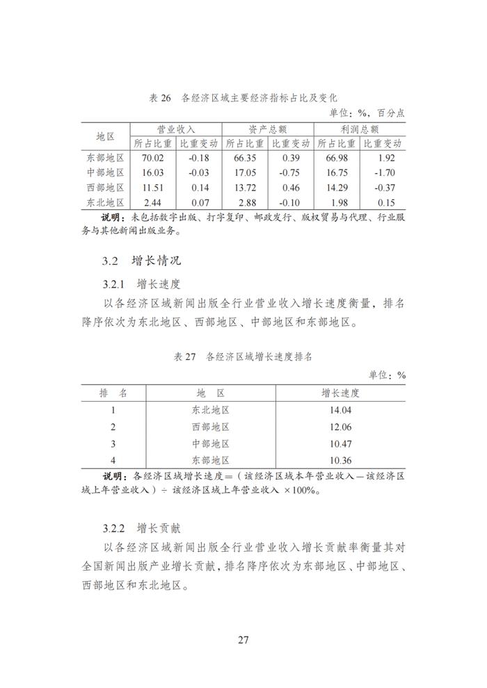 超百亿传媒集团有哪家？快来看这份最新报告