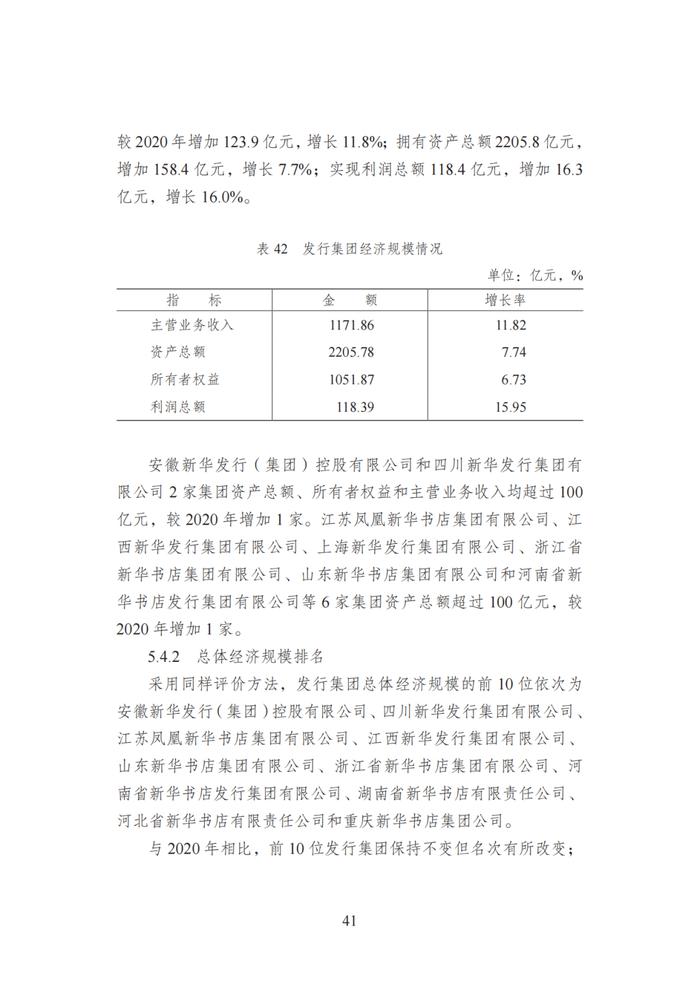 超百亿传媒集团有哪家？快来看这份最新报告