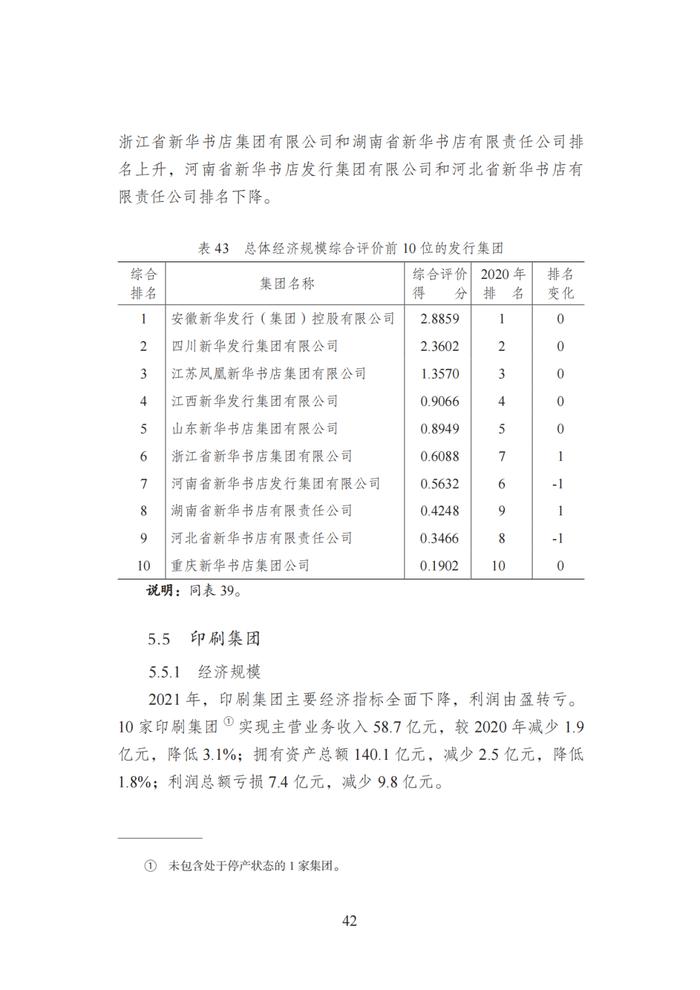 超百亿传媒集团有哪家？快来看这份最新报告