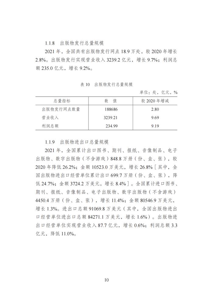 超百亿传媒集团有哪家？快来看这份最新报告