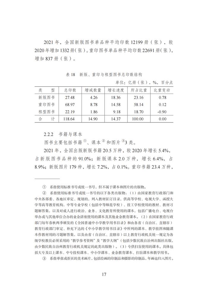 超百亿传媒集团有哪家？快来看这份最新报告