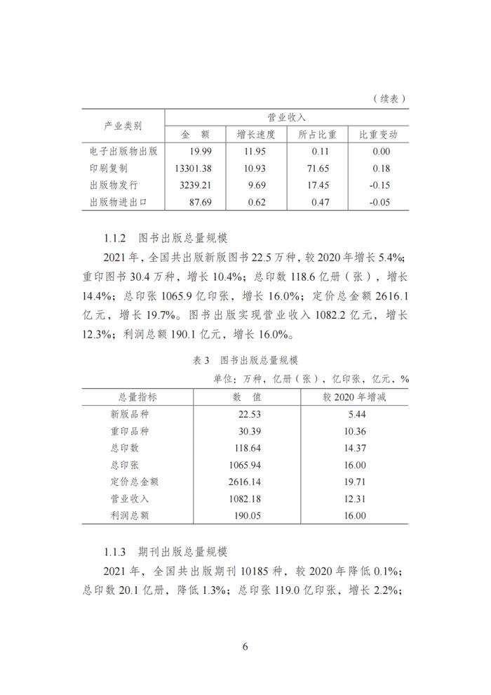 超百亿传媒集团有哪家？快来看这份最新报告