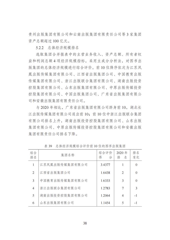 超百亿传媒集团有哪家？快来看这份最新报告