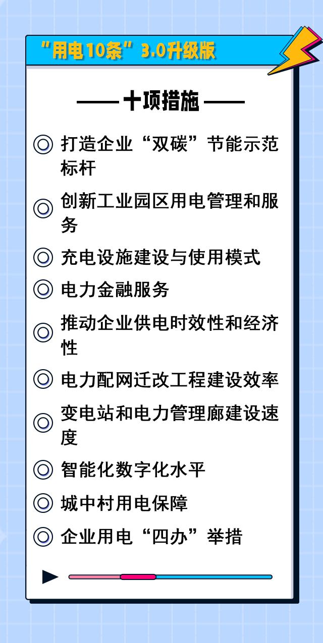 黄埔潮：黄埔区，2022年广东省区县工业百强第一！