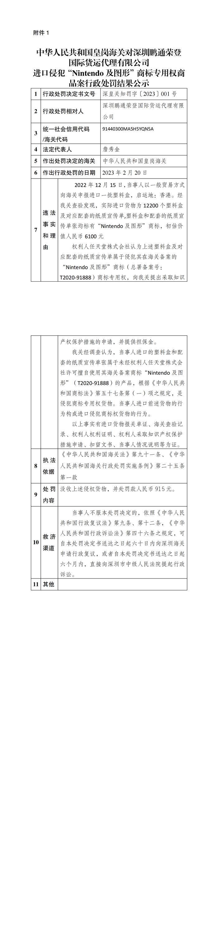 皇岗海关公示对深圳鹏通荣登国际货运代理有限公司行政处罚信息