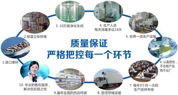 无锡市惠山区市场监督管理局：富莱欣牌鱼油软胶囊抽检合格