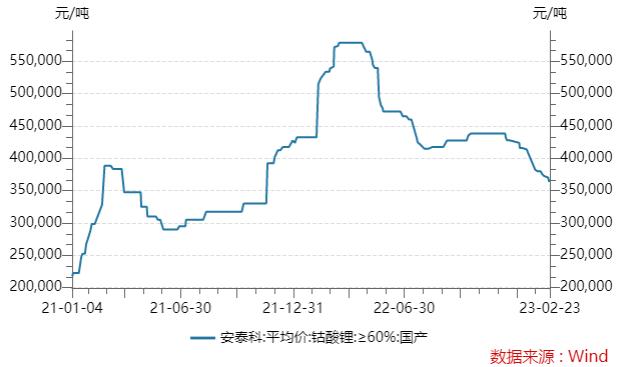 上市不满一年半，锂电企业珠海冠宇业绩“变脸”，去年净利润大降超90%