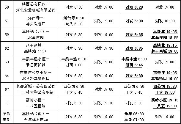 2月26日起，邯郸一条公交线路恢复始发，部分线路首末班时间调整