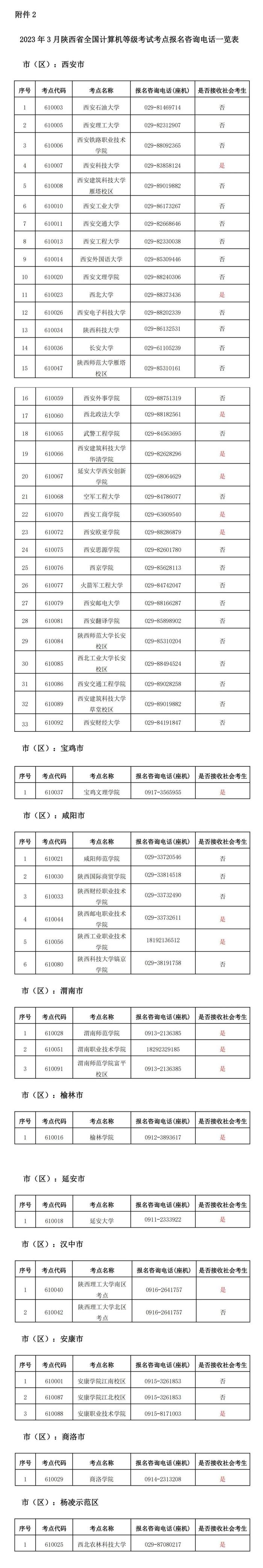 2023年上半年陕西省全国计算机等级考试报名公告