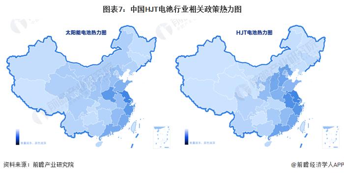 重磅！2023年中国及重点省市HJT电池行业政策汇总及解读（全）多省列入发展规划