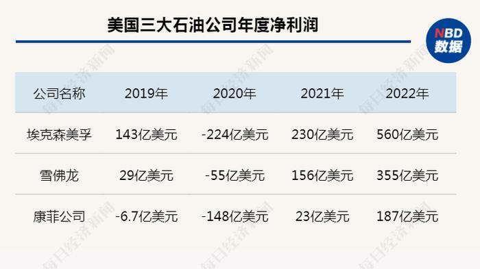 俄罗斯提停战条件了，联大紧急通过“和平公式”！俄乌冲突一周年：被改变的世界