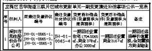 龙岗区吉华街道三联片区城市更新单元一期变更搬迁补偿事项的公示