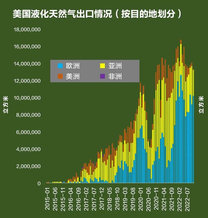 俄罗斯提停战条件了，联大紧急通过“和平公式”！俄乌冲突一周年：被改变的世界