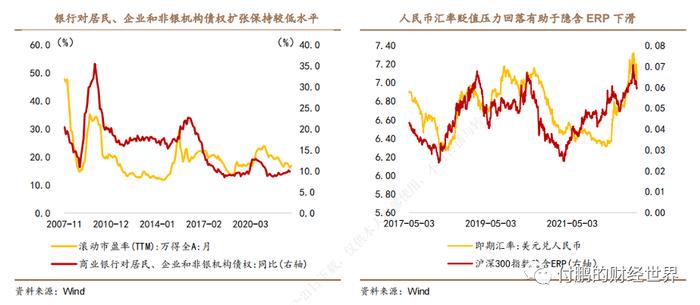 东北证券-全球投资风向标VIP服务