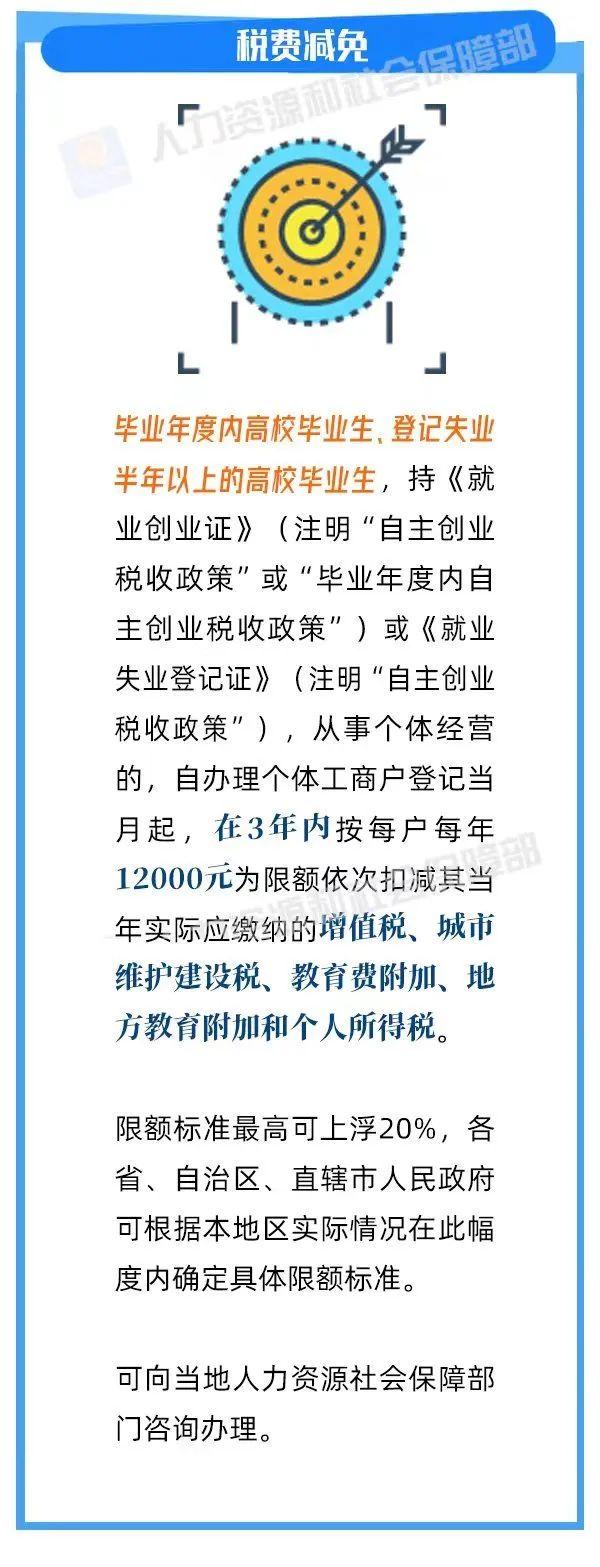 创业和灵活就业，超多优惠政策等你来享！