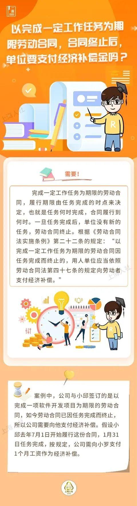 以完成一定工作任务为期限劳动合同，合同终止后，单位要支付经济补偿金吗？