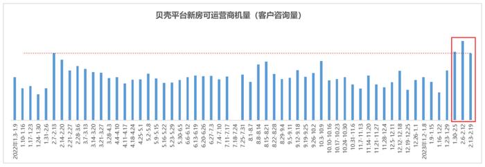 大反转！第一个上调房贷利率的城市出现了！