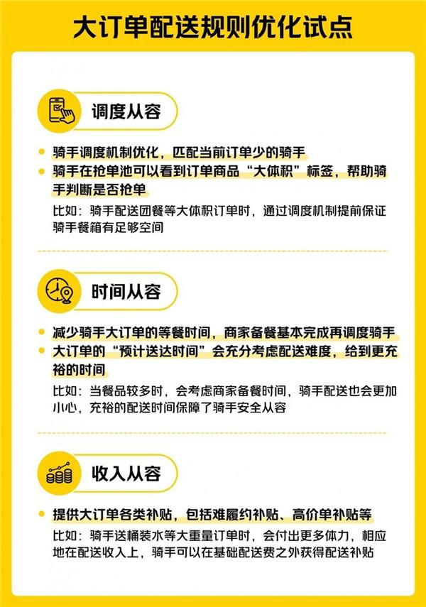 外卖骑手从系统里走出来，平台持续优化算法规则帮骑手增收