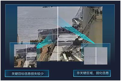 化解“船岸互通”有限带宽瓶颈 当虹科技智能视频方案助力远洋船舶数字化