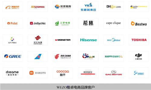 WEZO维卓再次获评中国“一级广告企业”
