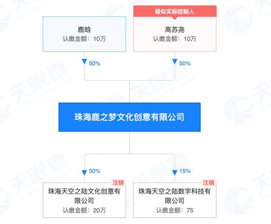 鹿晗潮牌翻车，1500元的衣服被指成本只有60元！明星“情怀营销”背后的“镰刀”