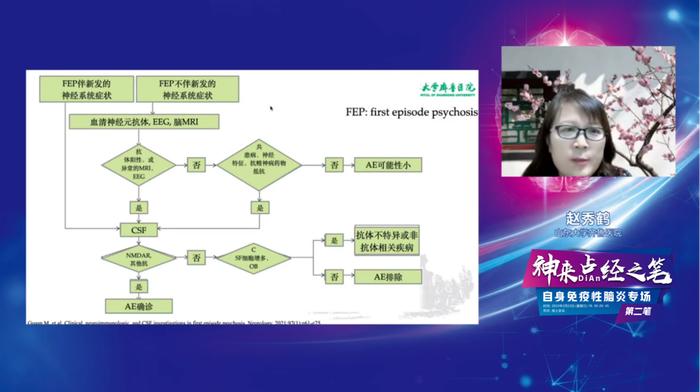关注自身免疫性脑炎，迪安诊断再次划下“神来点经之笔”