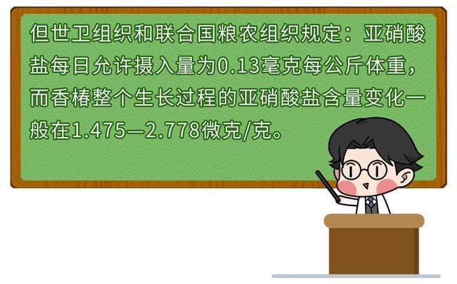 网传3种蔬菜被列入“致癌清单”？其中1种正当季！是时候告诉你真相了