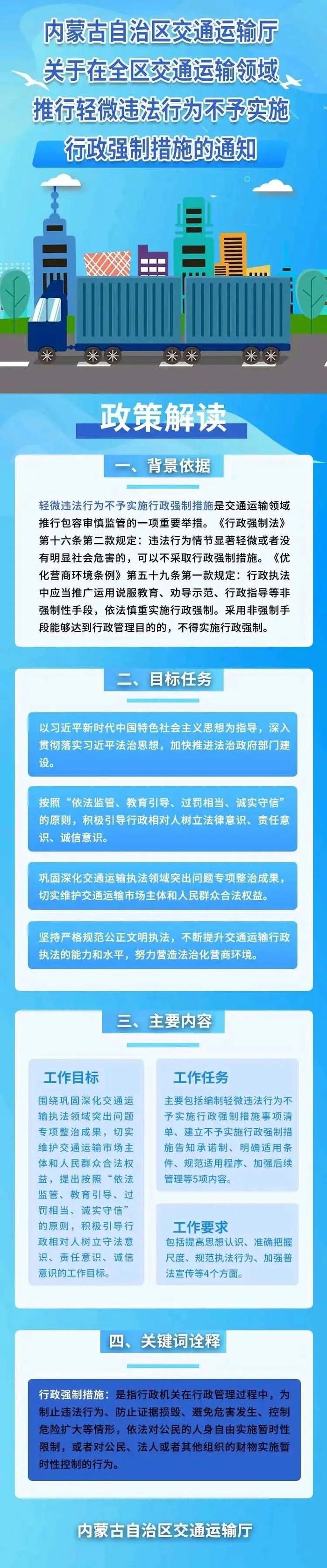 最新通知，这些违法行为不予实施行政强制措施！