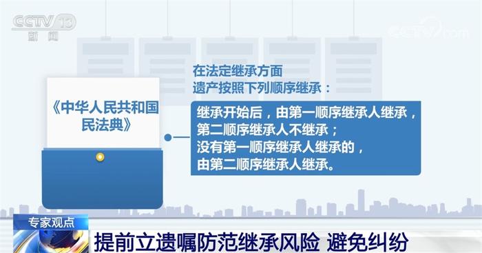 一起特殊的遗产继承案：她为啥自己起诉自己？