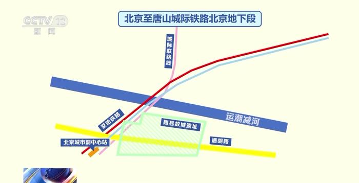 央视新闻最新报道！来看轨道上的京津冀→