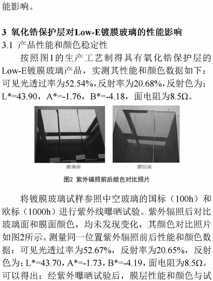 氧化锆保护层对Low-E镀膜玻璃的性能影响