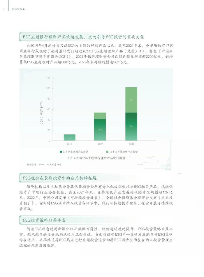 中国ESG实践白皮书——基于发债企业和上市公司的观察（节选）