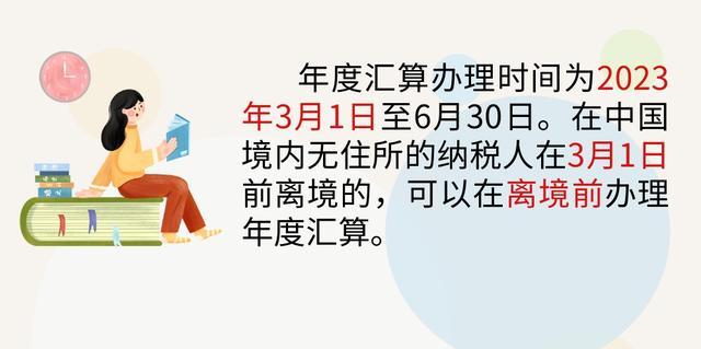 2022年度个税汇算的办理情形和报送资料有哪些？宝藏手册请查收