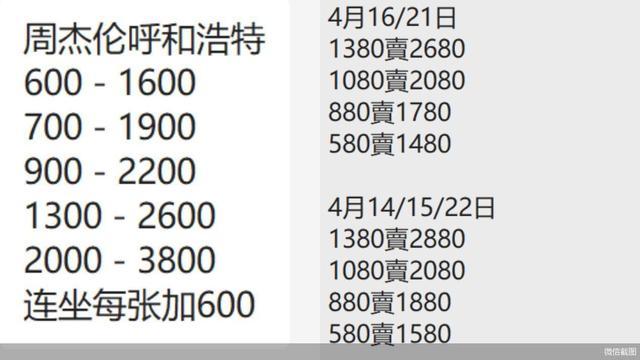 演唱会市场高温狂飙：数百万人在线抢票只为周杰伦 黄牛、酒店业忙搭“顺风车”