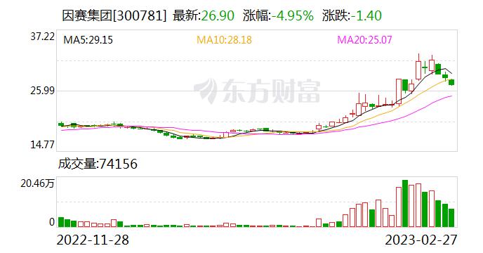 因赛集团（300781）当选“广东省人工智能产业协会第二届理事会副会长单位”