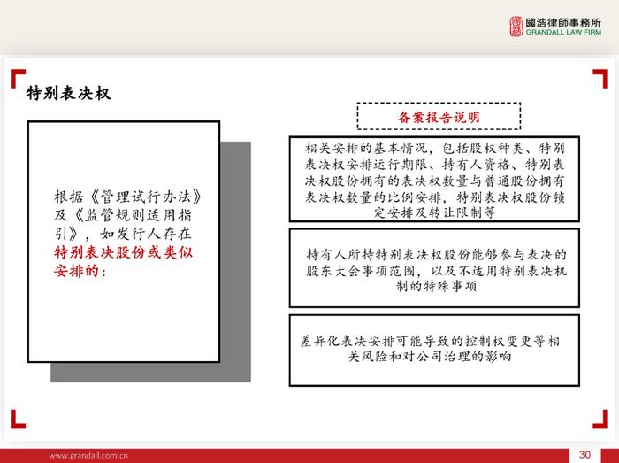 IPO线上讲座 下午16:00 | 境外上市备案新规的解读(PPT)