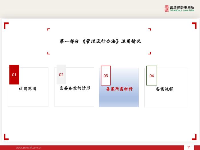 IPO线上讲座 下午16:00 | 境外上市备案新规的解读(PPT)