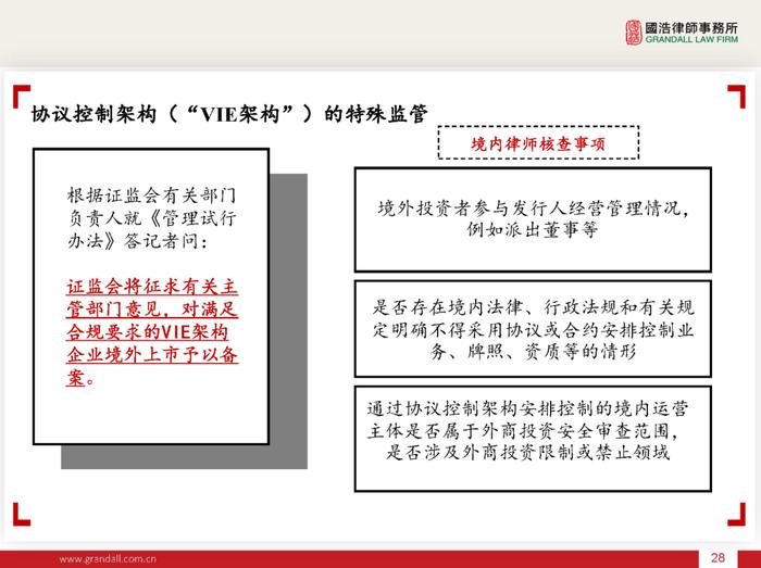 IPO线上讲座 下午16:00 | 境外上市备案新规的解读(PPT)