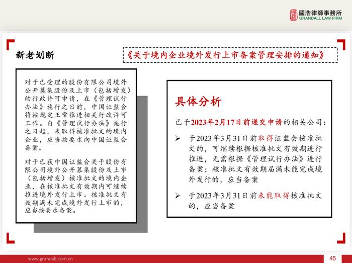 IPO线上讲座 下午16:00 | 境外上市备案新规的解读(PPT)