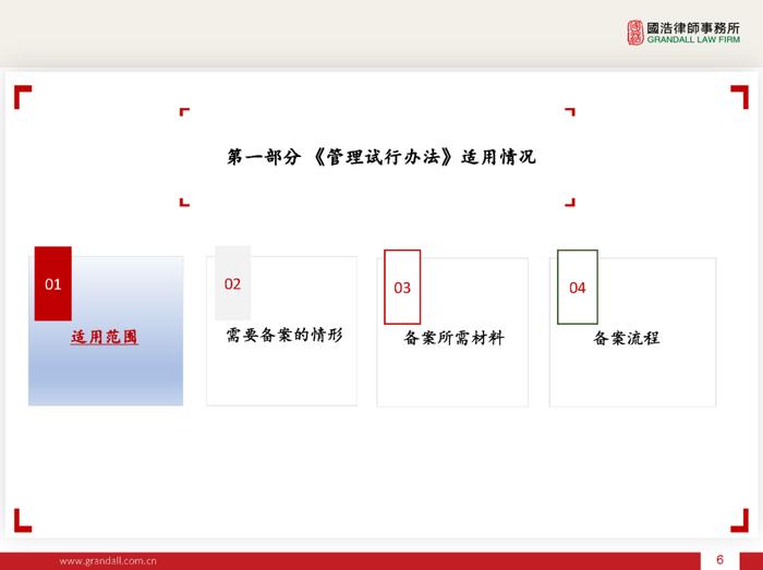 IPO线上讲座 下午16:00 | 境外上市备案新规的解读(PPT)