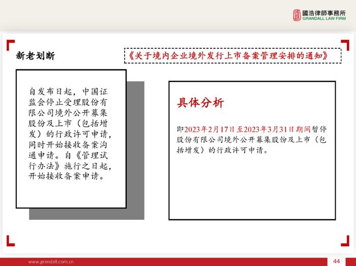 IPO线上讲座 下午16:00 | 境外上市备案新规的解读(PPT)