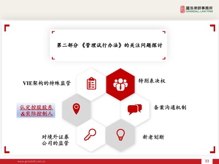 IPO线上讲座 下午16:00 | 境外上市备案新规的解读(PPT)